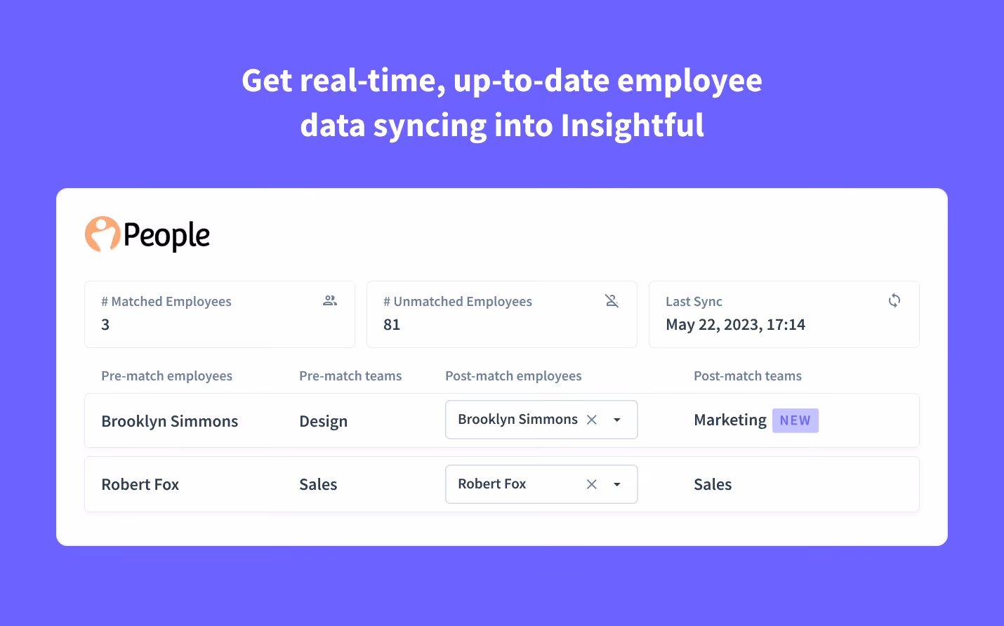 enrich Insightful employee data with fields including email, full name, and job title.