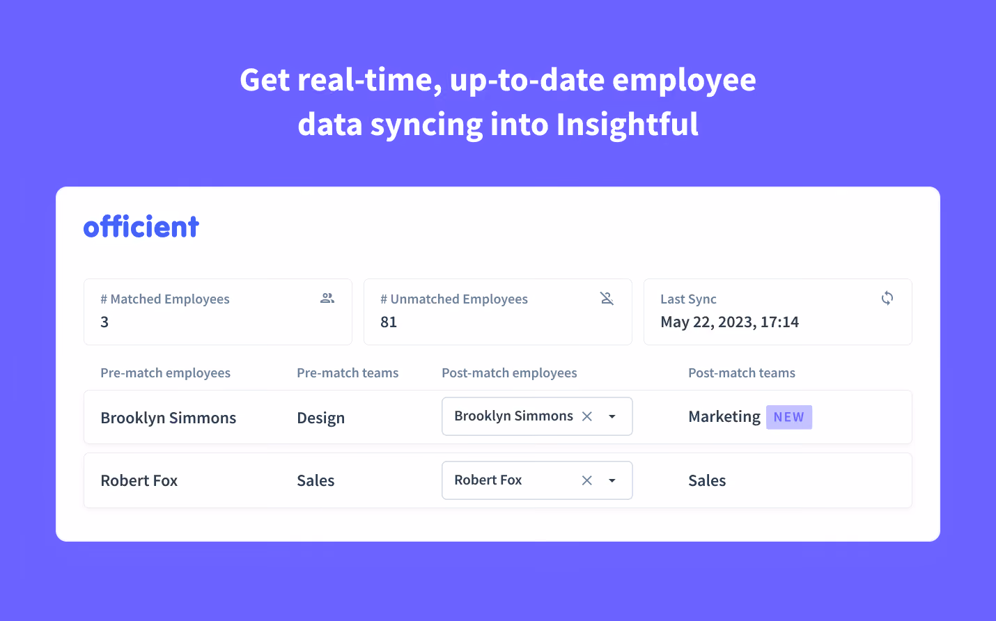 enriquezca los datos de los empleados de Insight con campos que incluyen correo electrónico, nombre completo y cargo.