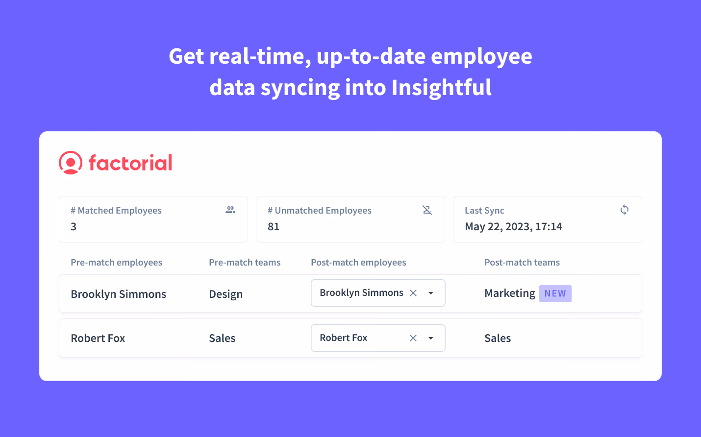 enrich Insightful employee data with fields including email, full name, and job title.