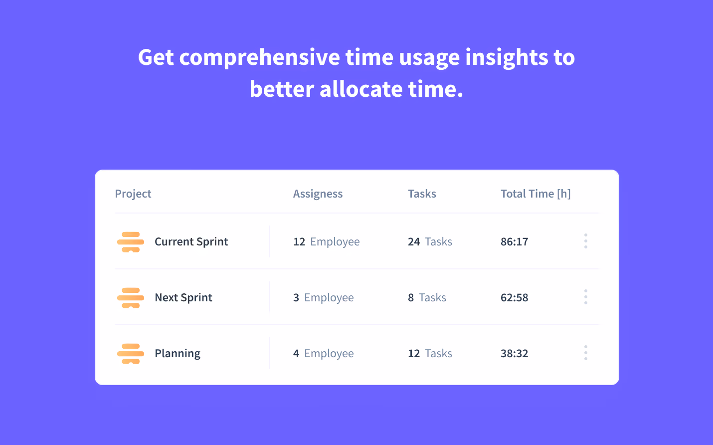 time spent on Hive board and cards