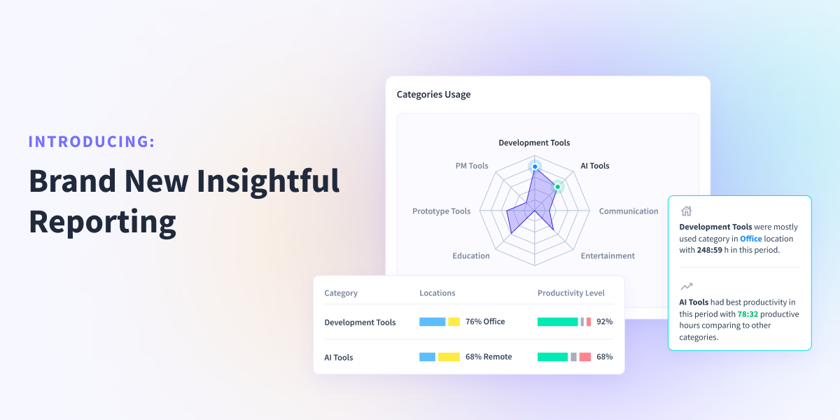rastrear el desempeño de los empleados