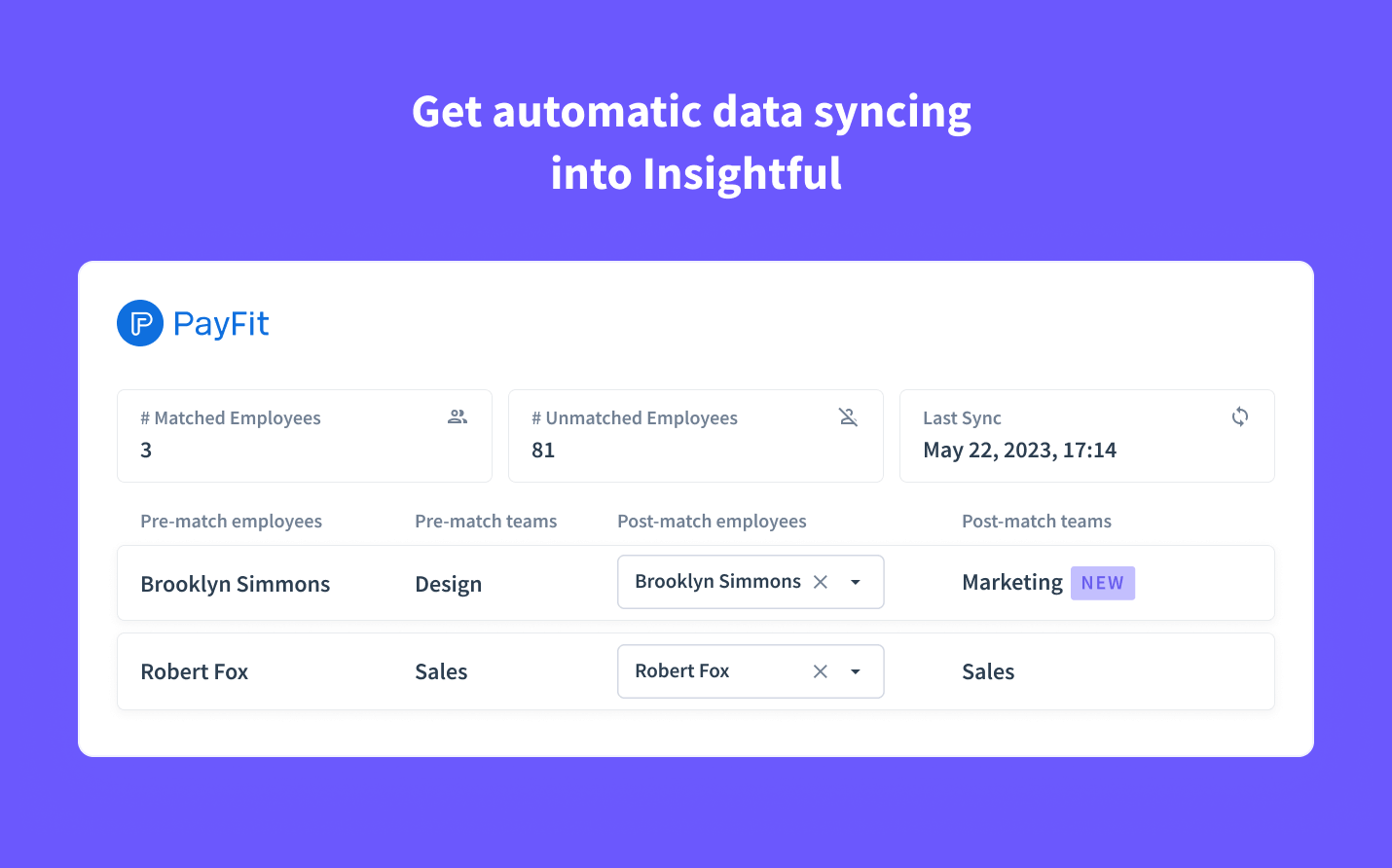 Datos enriquecidos de los empleados en Insightful 