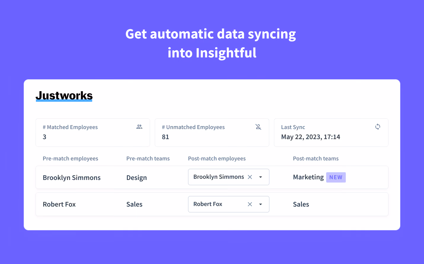 Enriched employee data in Insightful 