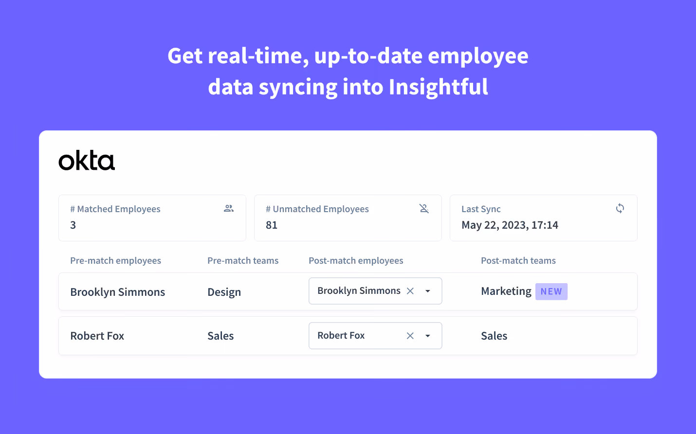 datos enriquecidos de los empleados en Insightful 