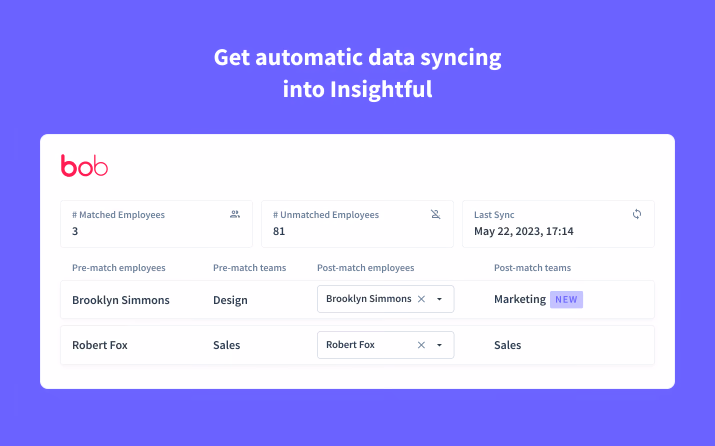 enriched employee data in Insightful 