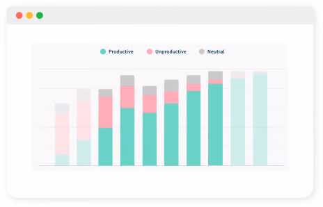 time tracking for bim