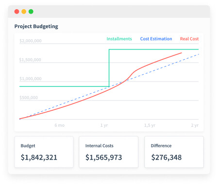 project budgeting tool for architects