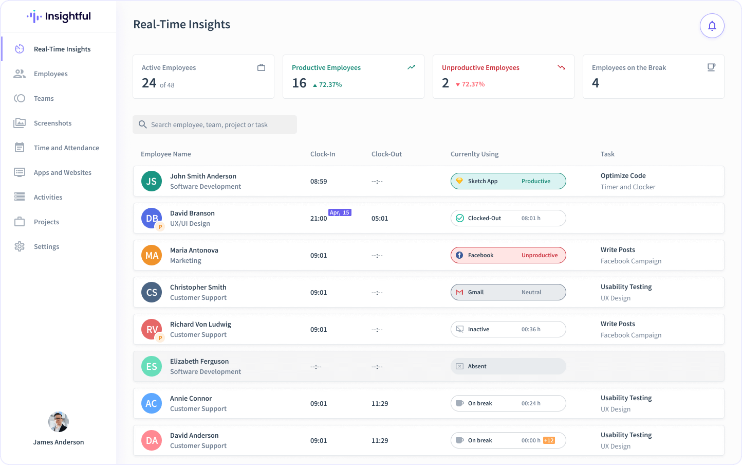 workpuls employee monitoring software