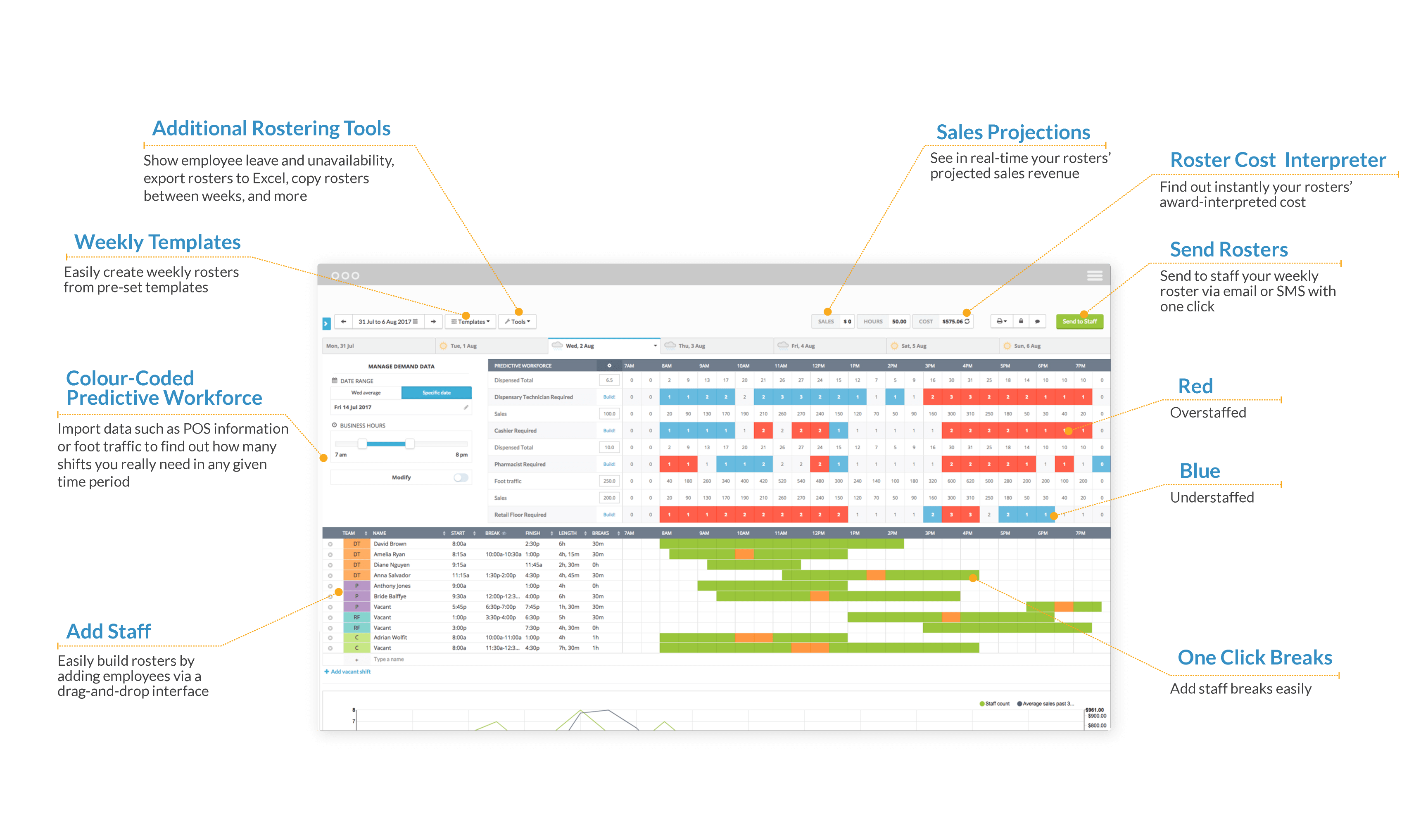 tanda time and attendance