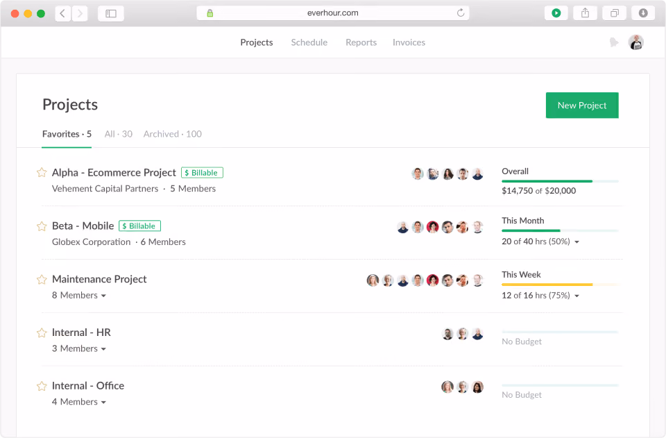 everhour worker tracking app