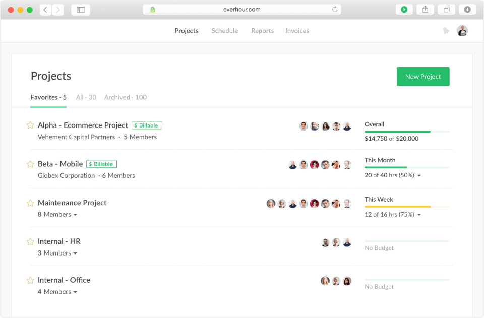everhour worker tracking app