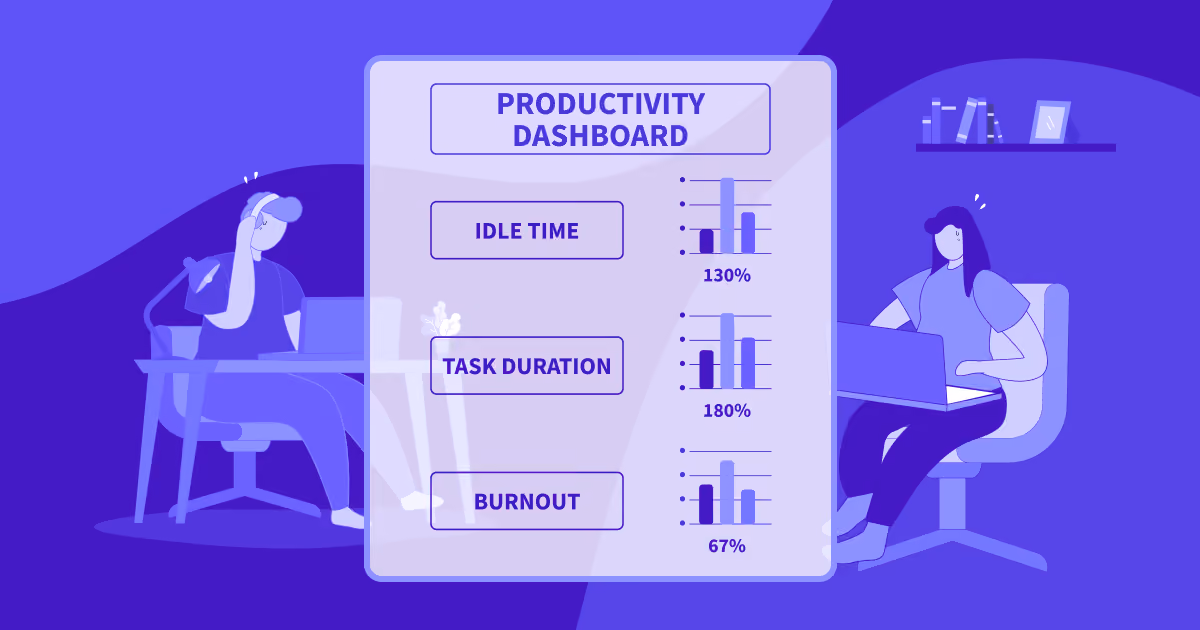 Boost Efficiency with Productivity Insights Across Every Work Model