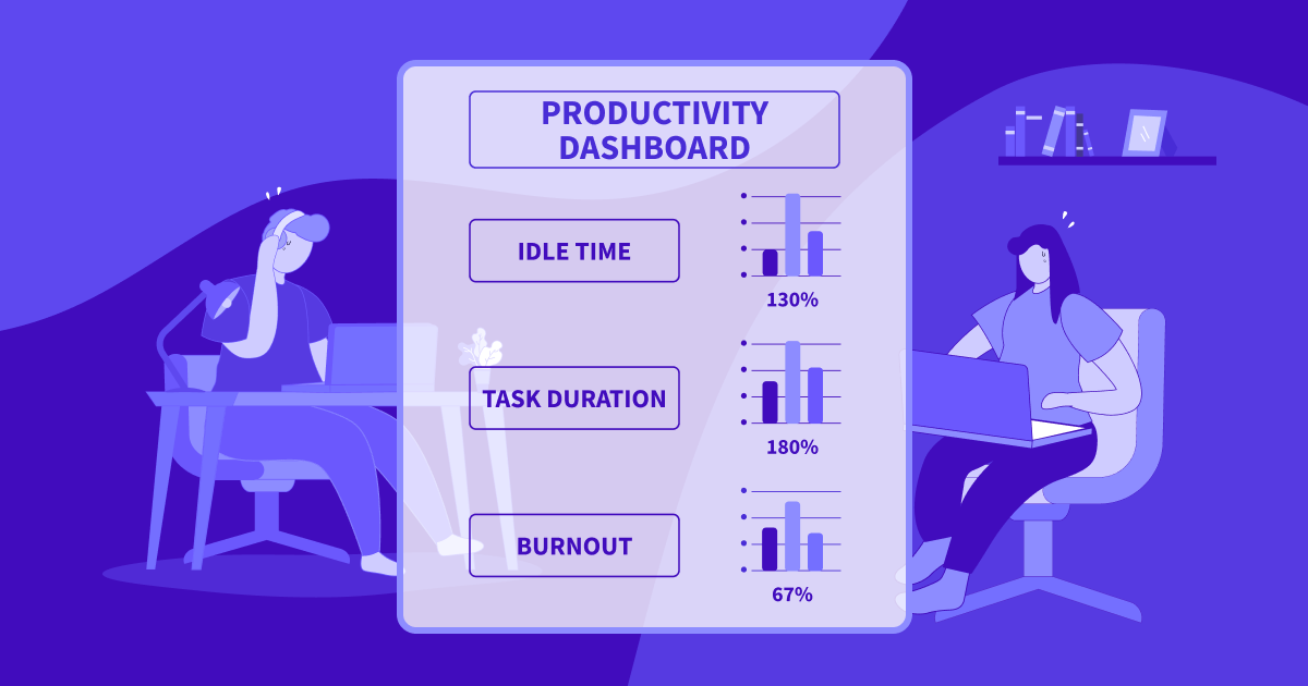 productivity insights