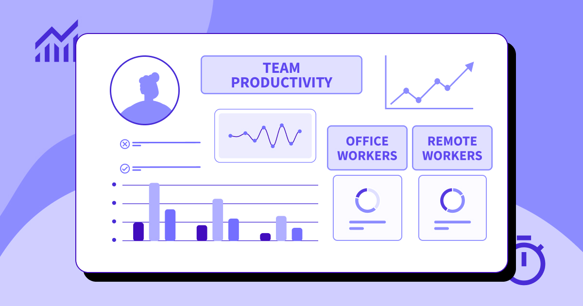 Employees tracking software