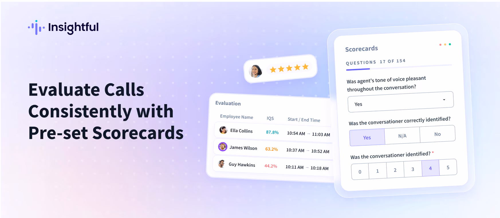 Evaluate Calls Consistently with Pre-set Scorecards