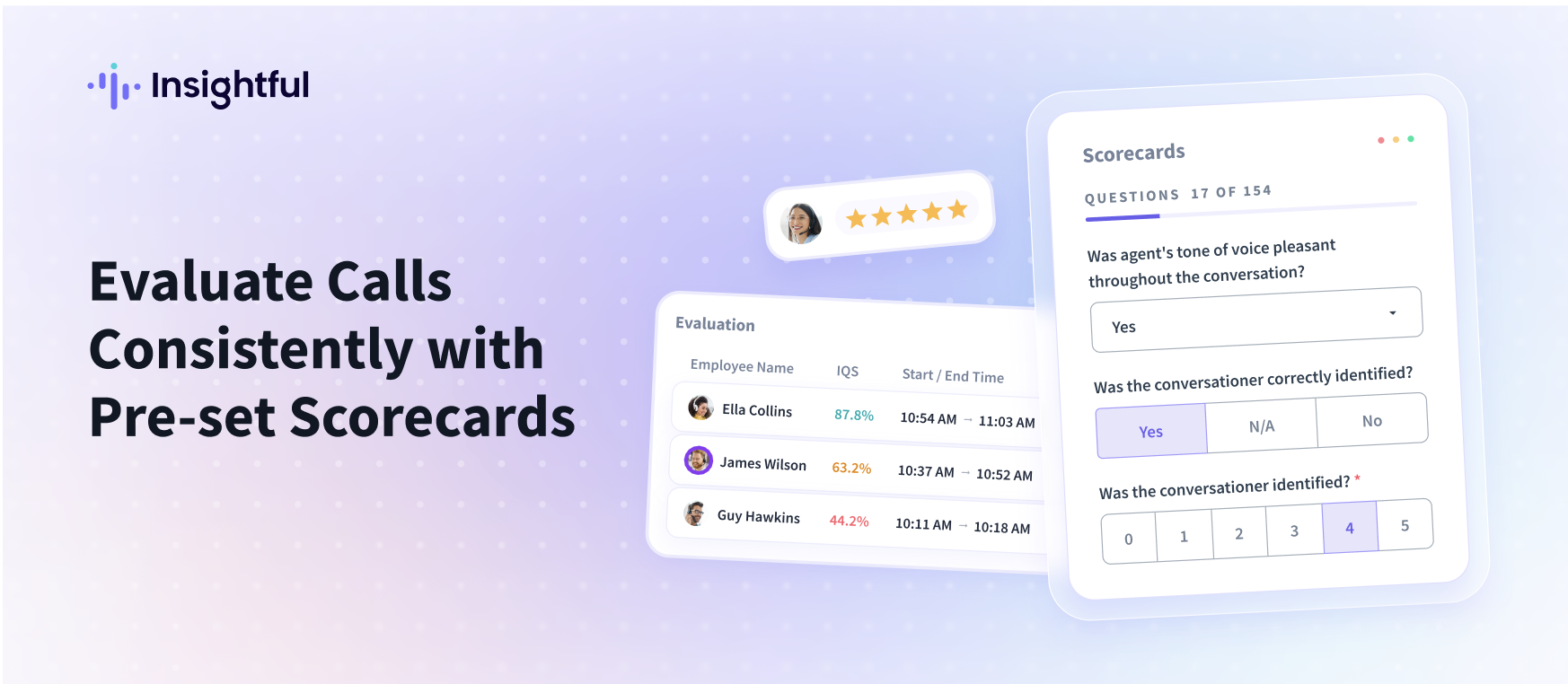 Evaluate Calls Consistently with Pre-set Scorecards
