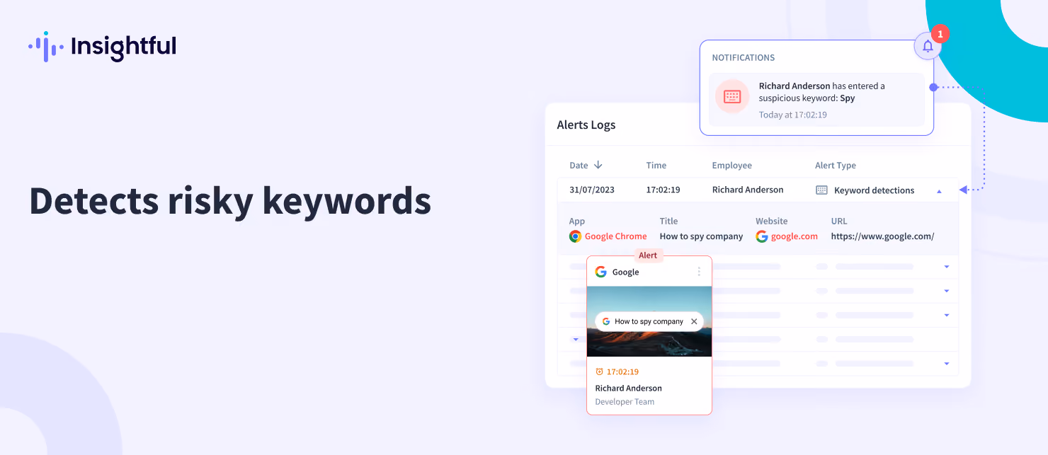 Monitor high risk keywords with new alerts