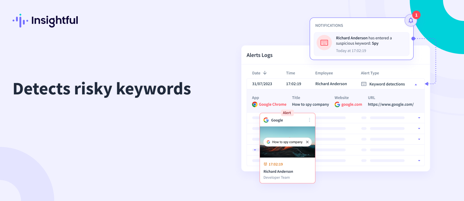 Monitor high risk keywords with new alerts