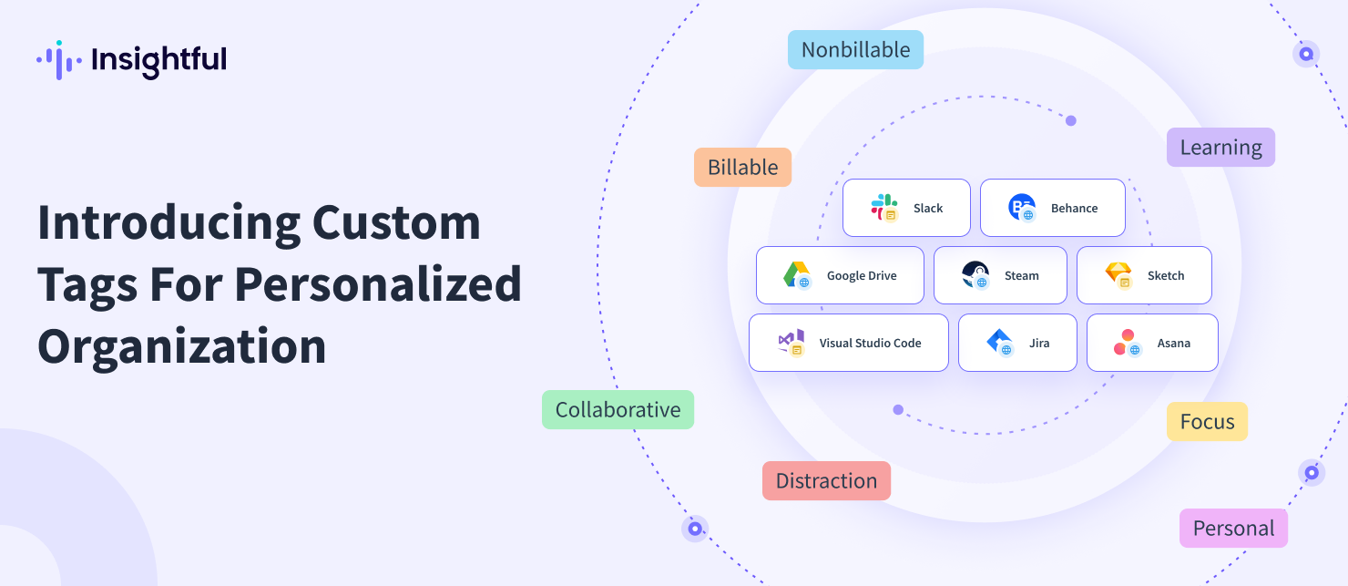 Create custom tags and use them to label all apps and websites