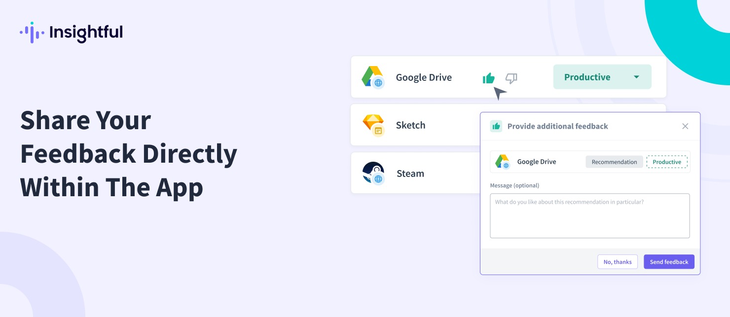Did we master Productivity Labeling and Categorization for you