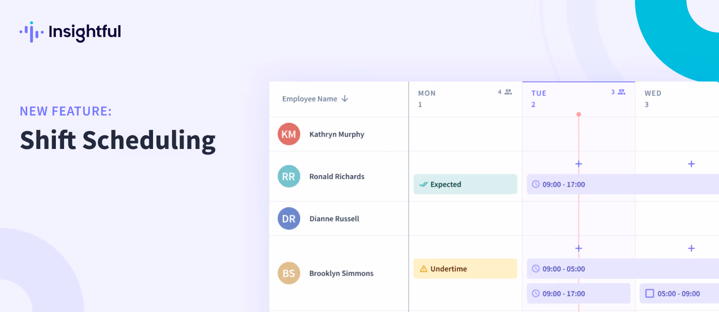 Create your team work schedule and monitor shifts in real-time