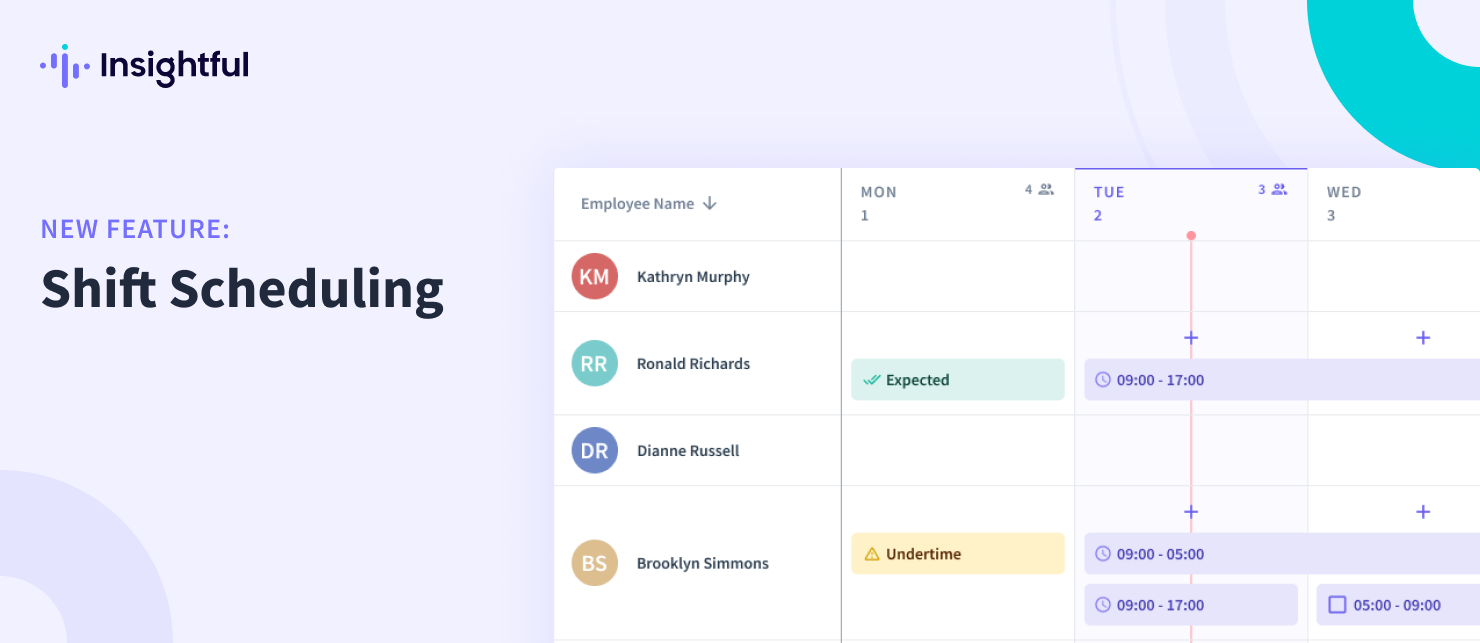 Create your team work schedule and monitor shifts in real-time